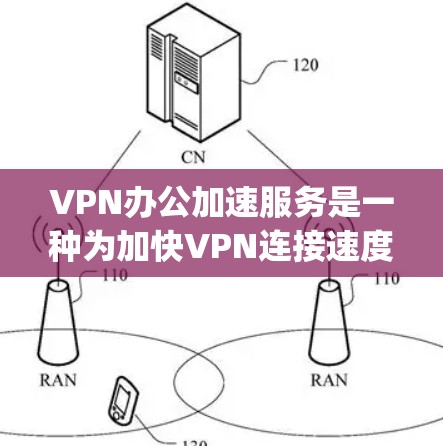 VPN办公加速服务是一种为加快VPN连接速度、提升办公效率而提供 specialized solutions的工具。以下是对该服务的详细总结