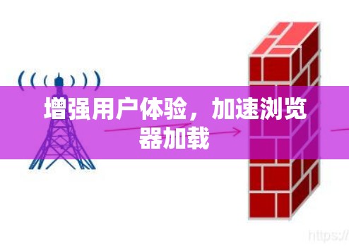增强用户体验,加速浏览器加载