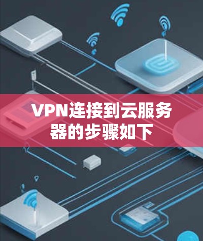 VPN连接到云服务器的步骤如下