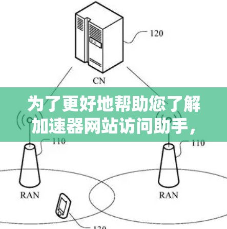 为了更好地帮助您了解加速器网站访问助手,以下是一个系统化的总结