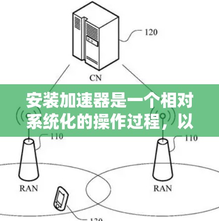 安装加速器是一个相对系统化的操作过程，以下是一步步的指南，帮助您顺利完成加速器的安装和使用