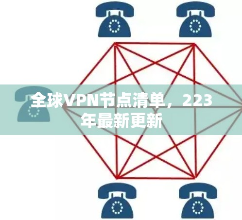 全球VPN节点清单,223年最新更新