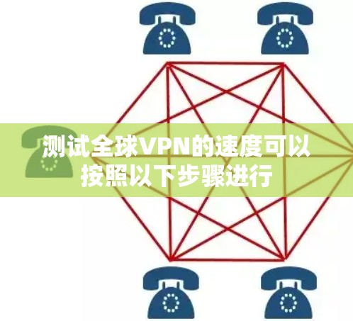 测试全球VPN的速度可以按照以下步骤进行