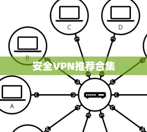 安全VPN推荐合集