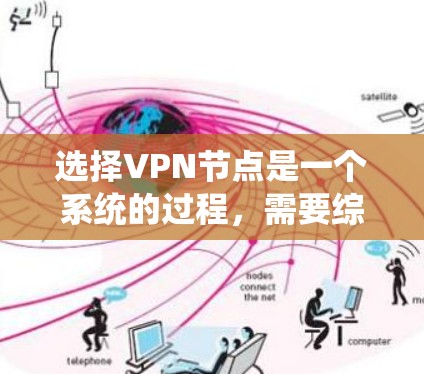 选择VPN节点是一个系统的过程,需要综合考虑多个因素。以下是一步步的指南
