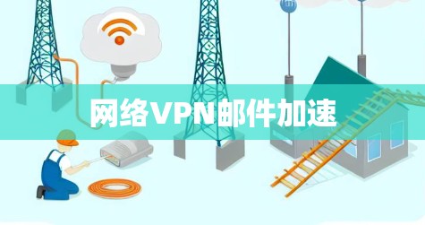 网络VPN邮件加速