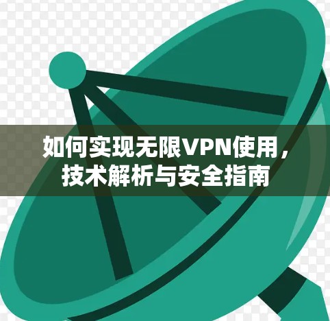 如何实现无限VPN使用,技术解析与安全指南
